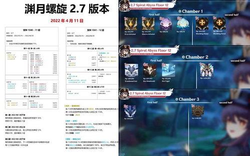 原神最新资讯爆料网站,神秘新角色登场，游戏剧情再掀波澜！